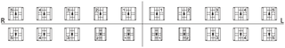 1 Case equilibrium 2 Standard