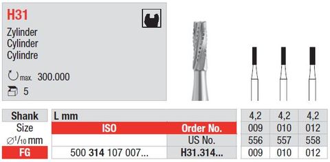 Edenta FG Tungsten Carbide Cylinder H31/010