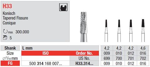 Edenta FG Tungsten Carbide Tapered Fissure H33/010