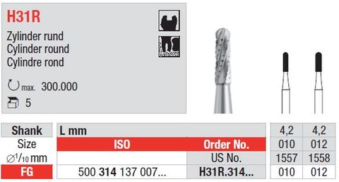 Edenta FG Tungsten Carbide Round End Fissure