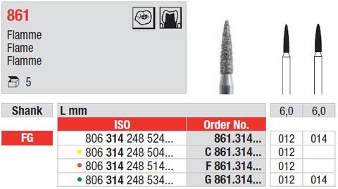 Edenta FG Short Flame 861