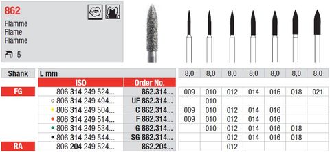 Edenta FG Flame 862 Diamond Bur