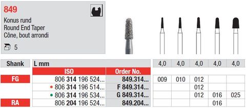 Edenta Short round End Taper 849