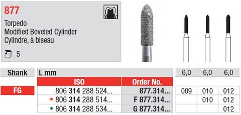 Edenta Beveled End Cylinder 877