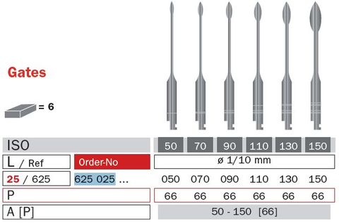 Diaswiss RA Gates 625025/070