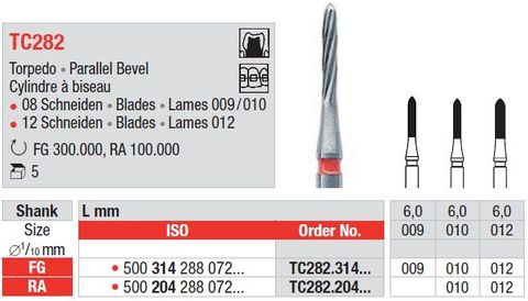 Edenta FG T/Carbide Finishing 282