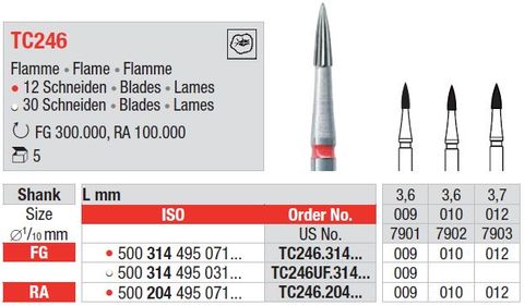 Edenta FG T/Carbide Finishing 246