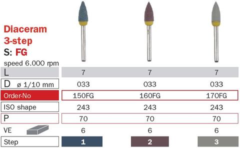 Diaswiss FG Ceramic Polishers - 3 Step