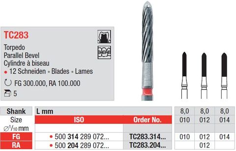 Edenta FG T/Carbide Finishing 283