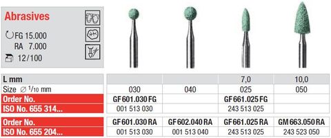 Edenta RA Green Abrasive Stone