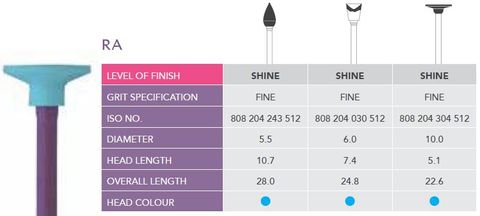 Prima Single Use Composite Polishing Step 2