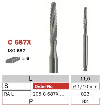 Diaswiss RA Surgical Bone Cutter C687X