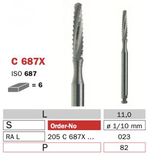 Diaswiss RA Surgical Bone Cutter C687X/023