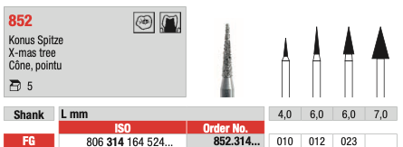 Edenta HP Cone Shape 852 Diamond