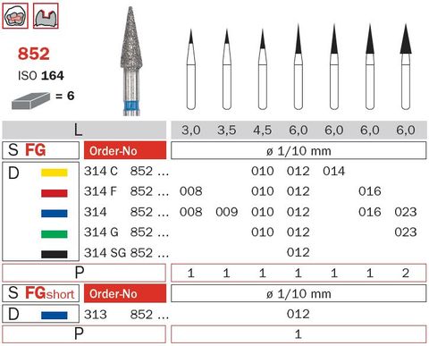 Diaswiss FG Short Shank Pointed Cone 852/012 Med