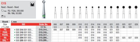 Edenta RA X-Long T/Carbide Round C1S