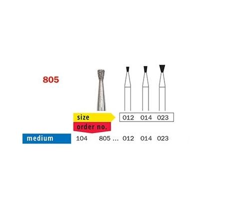 Diaswiss Ceramics Kit (Diaswiss), Dental Product