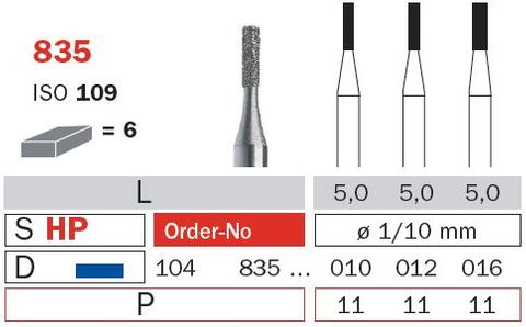 Diaswiss HP Flat Fissure 835 Diamond