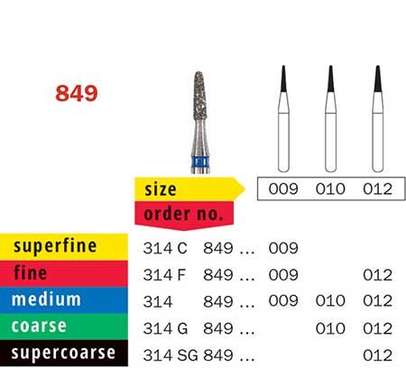 Diaswiss HP Round End Taper 849 Diamond