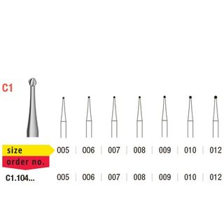 Tungsten Carbide - Diaswiss