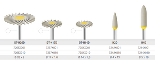 EVE Diapol HP Knife Edge - Grey 7200
