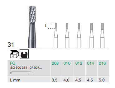 Busch FG Tungsten Carbide 31