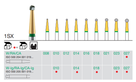 Busch RA Minimum Vibration 1SX Round