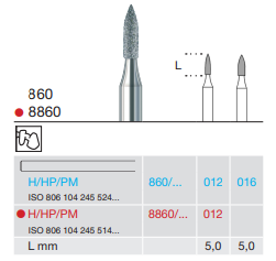 Busch HP Diamond 860