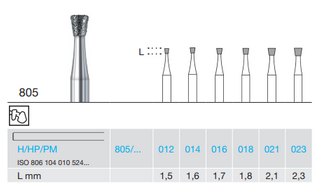 Busch HP Diamond 805/023