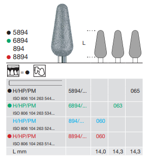 Busch HP Round End Taper Diamond 894/060