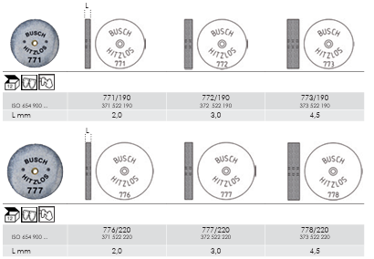 Busch Silent Abrasive Wheels