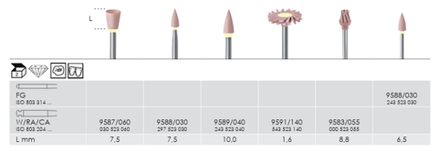 Step 1 - Busch Diamond Impregnated Composite Polis
