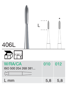 Busch RA Longlife Perio - Pro 406L/010