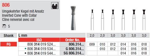 Edenta FG Inverted Cone with Collar 806