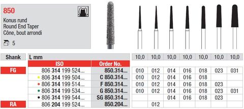 Edenta Long Round End Taper 850