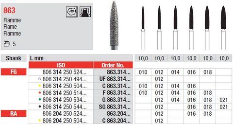 Edenta FG Long Flame 863 Dimoand