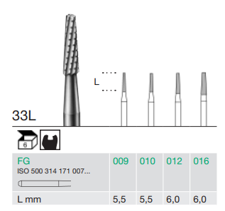 Busch FG Tungsten Carbide 33L