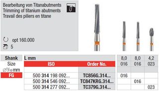 Tungsten Carbide - Other