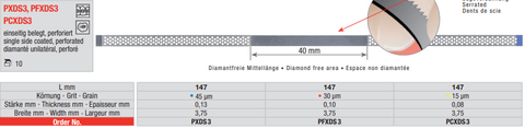 Edenta Serrated Perforated Diamond Strips