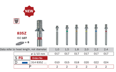 Diaswiss Depth Marker 835Z