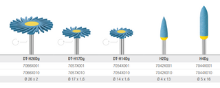 EVE Diapol Twist 17mm - Blue 7057