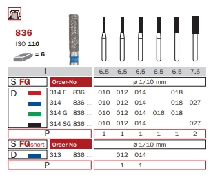 Diaswiss FG Long Flat Fissure Diamond