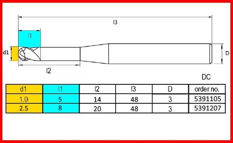 Imes-Icore Tungsten Milling Bur