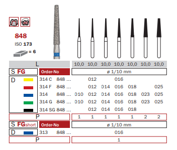 Diaswiss FG Long Flat End Taper Diamond