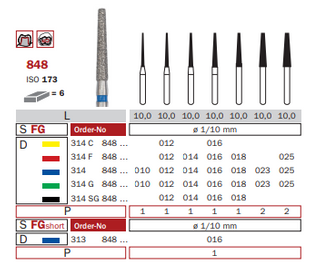 Diaswiss Blister 6Pk FG Lng FlatEndTaper848/012Med