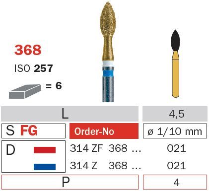Pointed Football for Ziirconia Z368/021