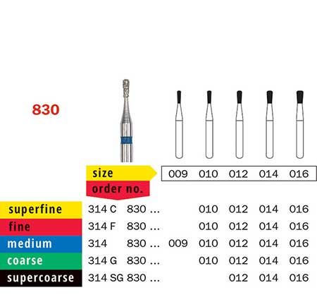 Diaswiss FG Pear Diamond