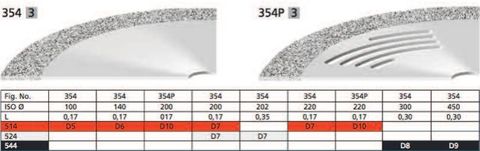 Fis Proflex Diamond Disc 354/220 Fine