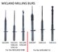 Weiland 40mm Mini Diamond Milling Bur