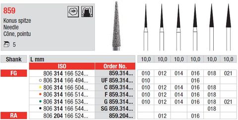 Edenta FG Needle 859 Bur